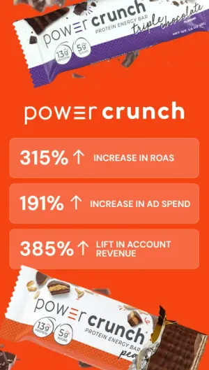 Power Crunch paid social advertising case study